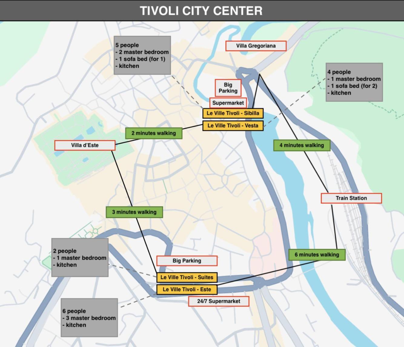 Le Ville Tivoli - Suites, Tivoli City Center! Luaran gambar